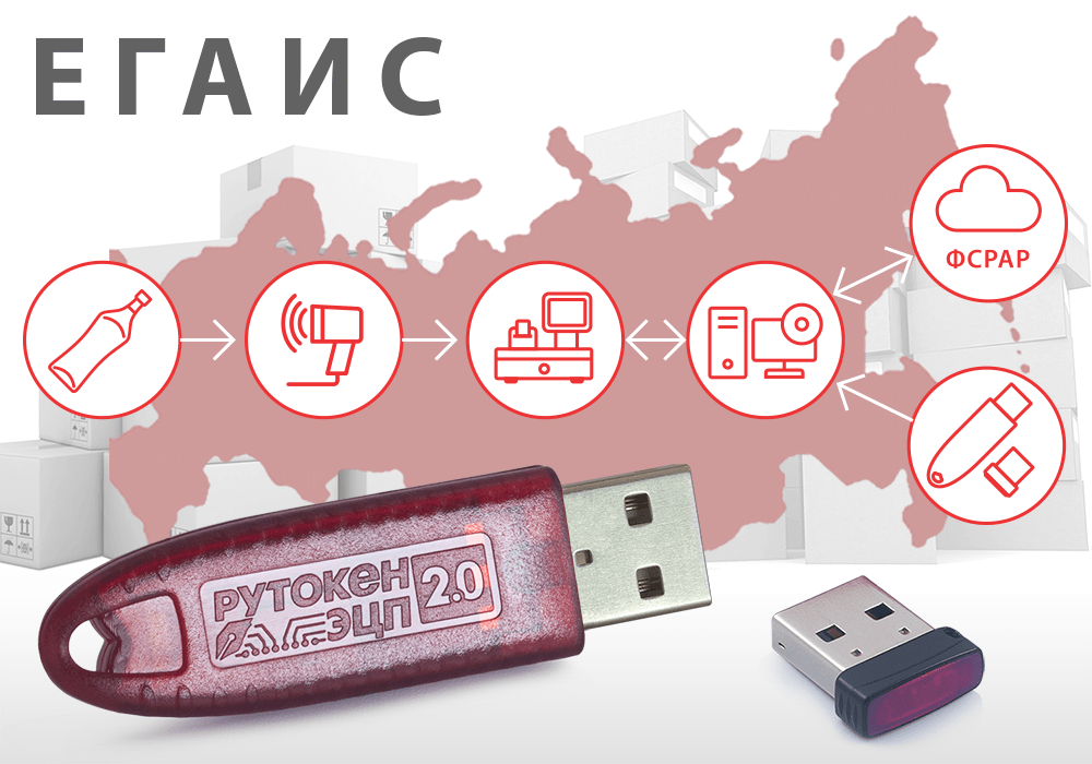 Подключение ЕГАИС